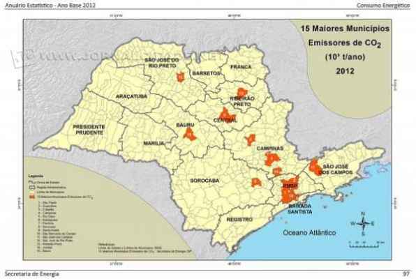 Gráfico com as 15 cidades maiores emissoras de gás carbônico no Estado de São Paulo