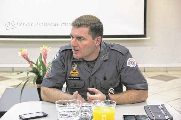 Em toda região de Piracicaba, major Rodrigo Arena é responsável pela Coordenação das Instruções Conjuntas de Força Tática