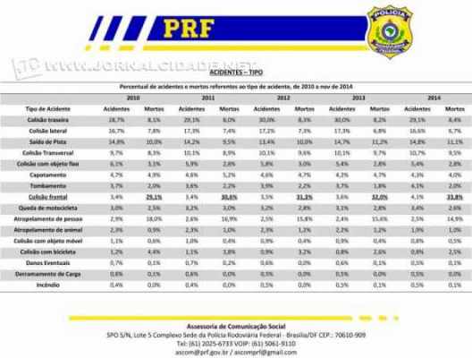 Relatorio 2010 a 2014-3