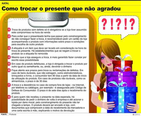 Gráfico feito pela Proteste explica as regras vigentes para a troca de presentes