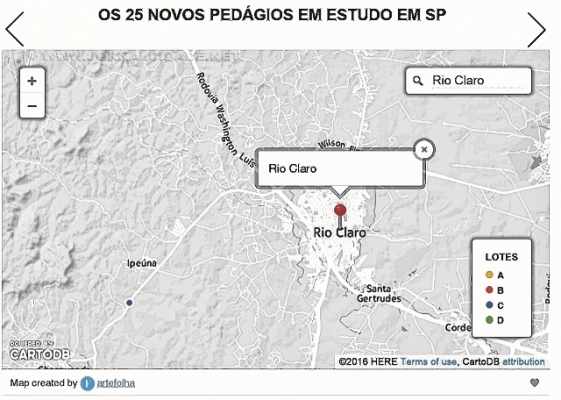 O gráfico da Folha de S.Paulo evidencia pedágio em RC