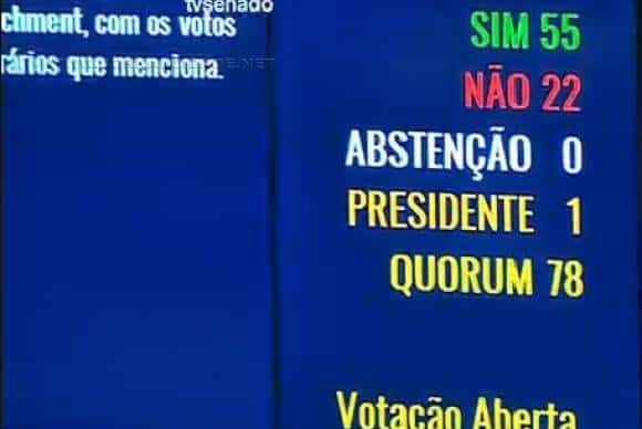 Placar eletrônico do Senado mostra resultado da votação da admissibilidade do processo de impeachment no plenário do Senado (TV Senado)