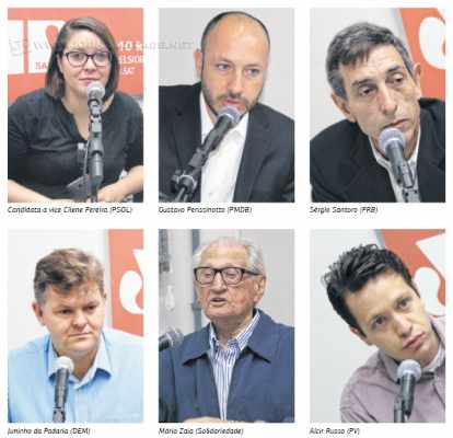 Maioria dos candidatos a prefeito citou a dívida de R$ 51 milhões da prefeitura junto ao Instituto de Previdência de Rio Claro (IPRC)