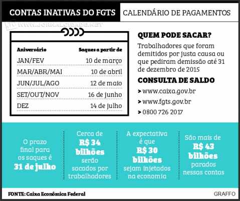 caixa-fgts