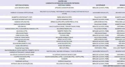 Levantamento foi feito após consulta aos presidentes de partidos vigentes na cidade, de acordo com o TSE