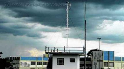 ALERTA: a Estação Meteorológica do CEAPLA registrou em janeiro cerca de 91 milímetros, índice este bem abaixo do esperado para todo o mês de janeiro