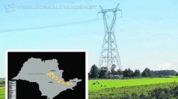 No detalhe, traçado da linha Araraquara/­Taubaté, que ajudará a escoar a energia das hidrelétricas do Rio Madeira