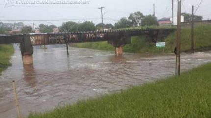 Situação do local quando há fortes temporais