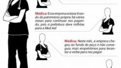 Em nome do grupo de profissionais que prestavam serviço para empresa Med Aid, médica procura o JC para denunciar o não pagamento do salário aos profissionais