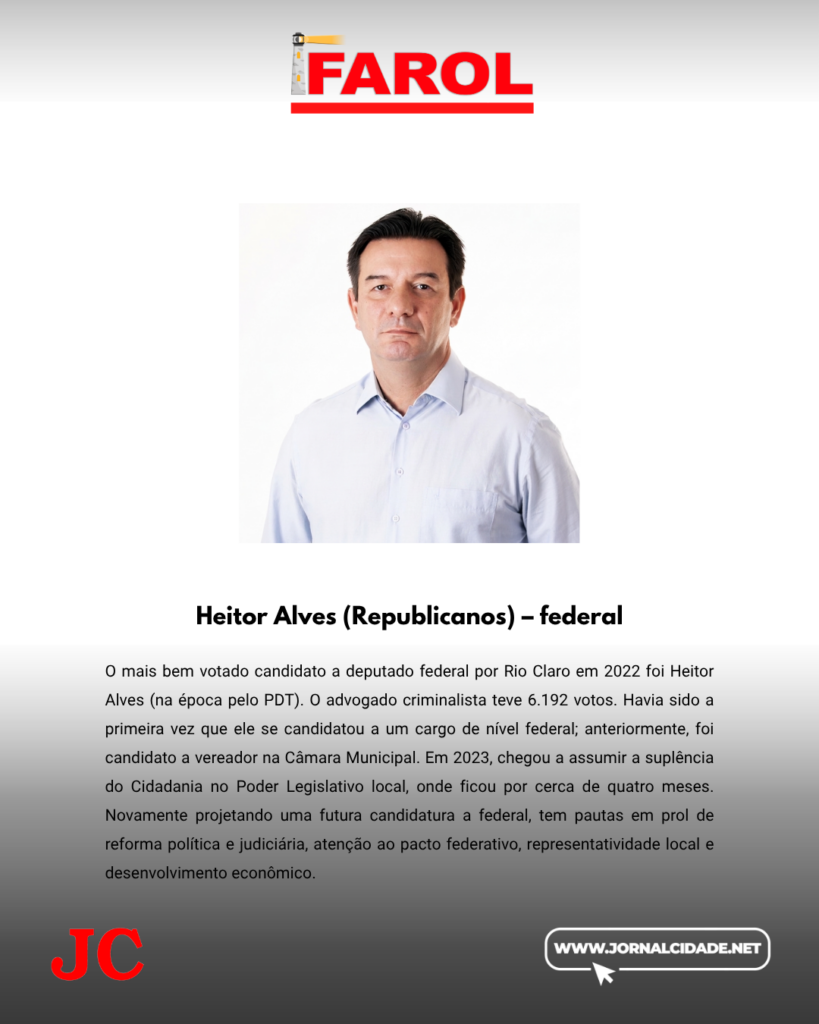 O mais bem votado candidato a deputado federal por Rio Claro em 2022 foi Heitor Alves (na época pelo PDT). O advogado criminalista teve 6.192 votos. Havia sido a primeira vez que ele se candidatou a um cargo de nível federal; anteriormente, foi candidato a vereador na Câmara Municipal. Em 2023, chegou a assumir a suplência do Cidadania no Poder Legislativo local, onde ficou por cerca de quatro meses. Novamente projetando uma futura candidatura a federal, tem pautas em prol de reforma política e judiciária, atenção ao pacto federativo, representatividade local e desenvolvimento econômico.