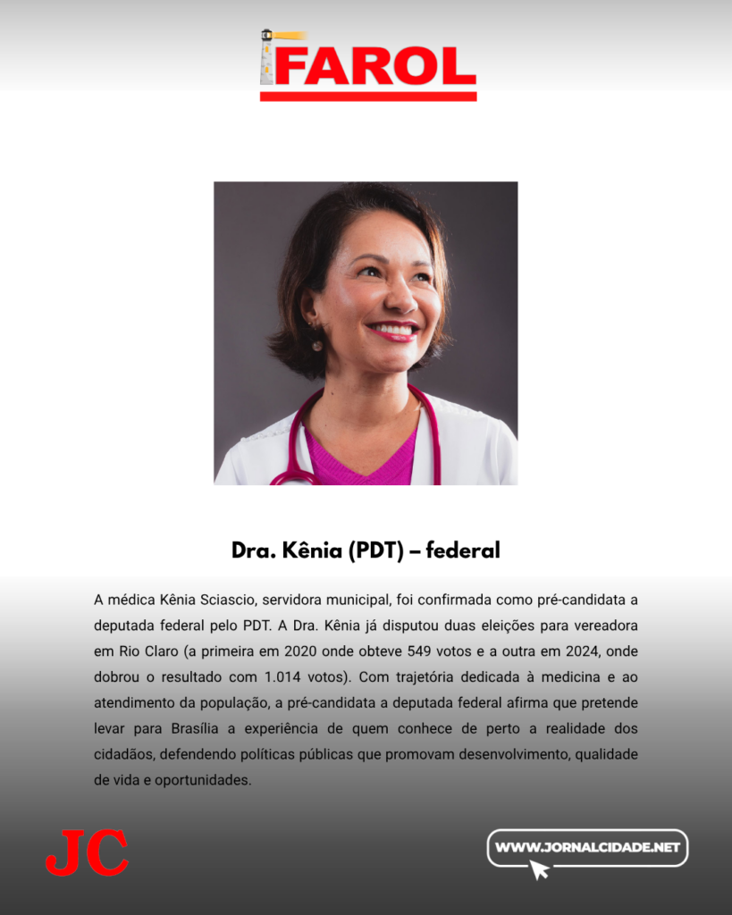 A médica Kênia Sciascio, servidora municipal, foi confirmada como pré-candidata a deputada federal pelo PDT. A Dra. Kênia já disputou duas eleições para vereadora em Rio Claro (a primeira em 2020 onde obteve 549 votos e a outra em 2024, onde dobrou o resultado com 1.014 votos). Com trajetória dedicada à medicina e ao atendimento da população, a pré-candidata a deputada federal afirma que pretende levar para Brasília a experiência de quem conhece de perto a realidade dos cidadãos, defendendo políticas públicas que promovam desenvolvimento, qualidade de vida e oportunidades.