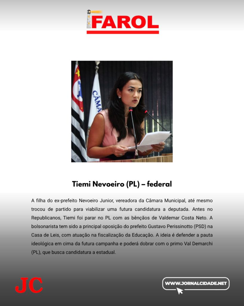A filha do ex-prefeito Nevoeiro Junior, vereadora da Câmara Municipal, até mesmo trocou de partido para viabilizar uma futura candidatura a deputada. Antes no Republicanos, Tiemi foi parar no PL com as bênçãos de Valdemar Costa Neto. A bolsonarista tem sido a principal oposição do prefeito Gustavo Perissinotto (PSD) na Casa de Leis, com atuação na fiscalização da Educação. A ideia é defender a pauta ideológica em cima da futura campanha e poderá dobrar com nada mais, nada menos, que o primo Val Demarchi (PL), que busca candidatura a estadual.
